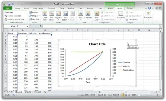Microsoft Excel 2010