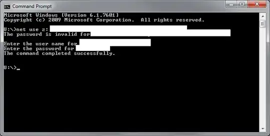 it behaves as you would expect