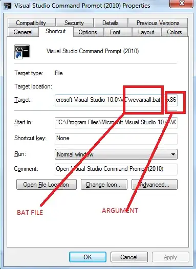 VS.NET Command Prompt Example
