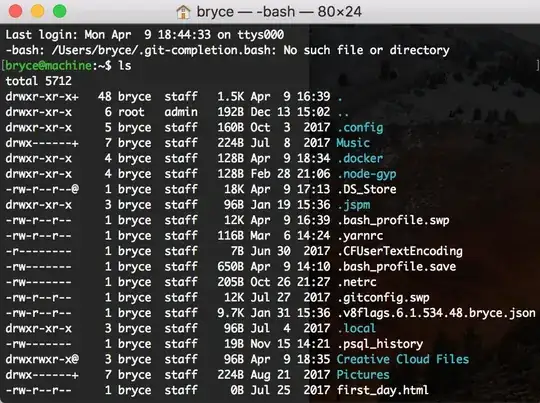 'ls' command results with hidden files and file permissions