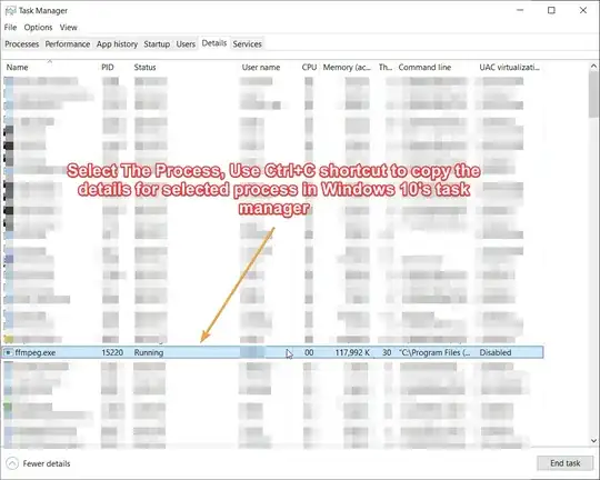 Using Ctrl+C to copy details of that process (**including the command line arguments**)