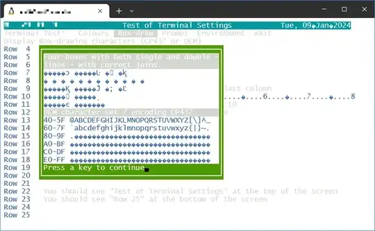 Windows Terminal running a test