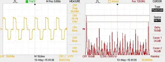 poor-quality mid-range UPS output