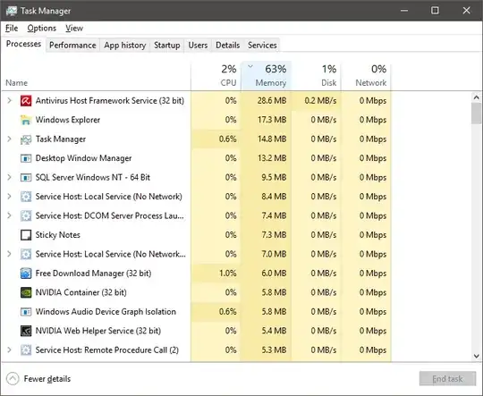 62% memory usage after closing apps