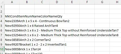 Excel example of mispasted data