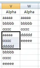 Data from V copied into W with duplicates removed