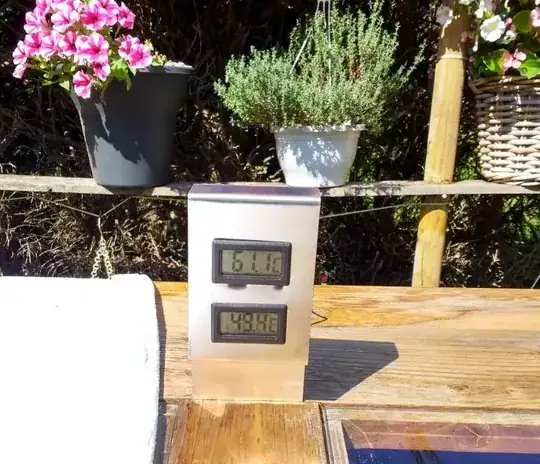 With a plain dry white sheet