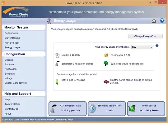 Energy consumption with heavy processor usage