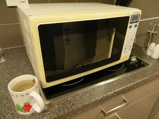 Microwave and frog mug