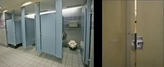 US Toilets