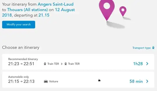 Example itinerary from website