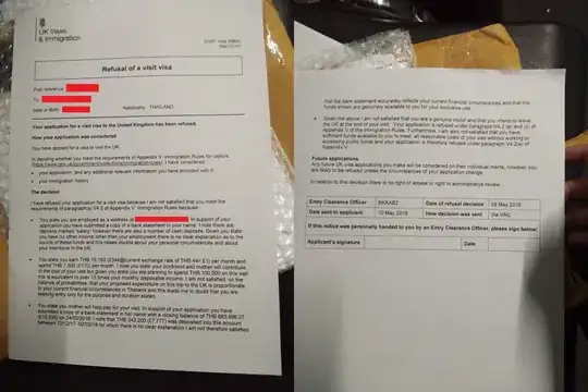 Visitor visa refusal letter