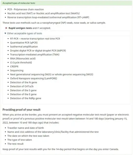accepted types of molecular tests