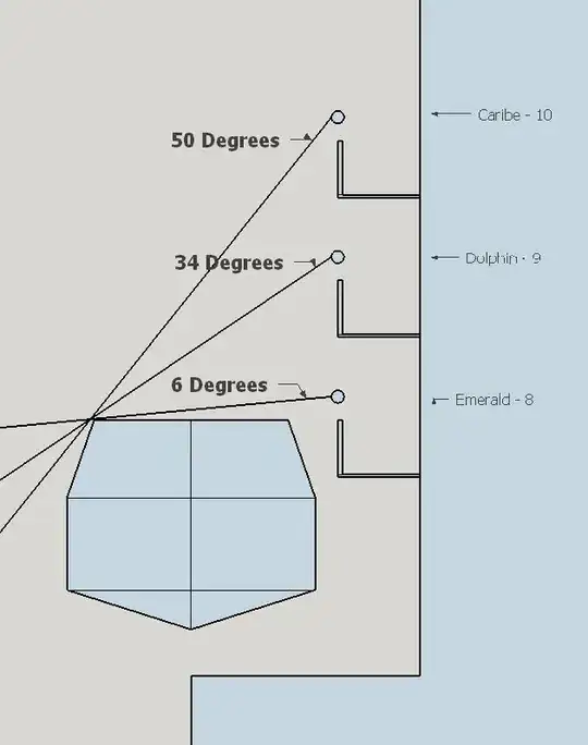 Angle of sight for decks 8, 9 and 10 for Regal Princess and Royal Princess