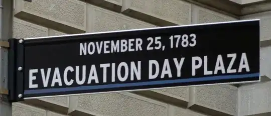 Evacuation Day Plaza street sign