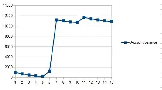 Funds parking example 1