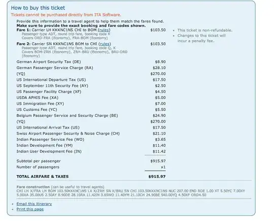 The codes used to buy this itinerary