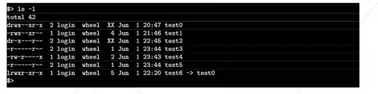 The requested result