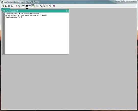 the desktop via vnc client