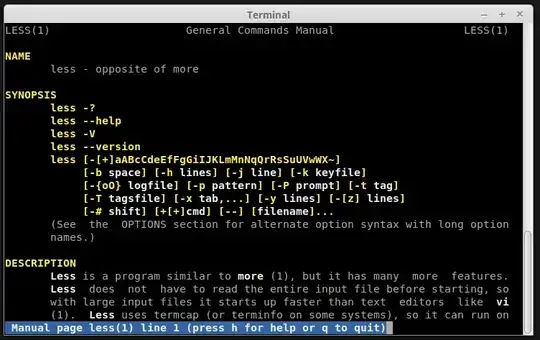 Coloured man page example