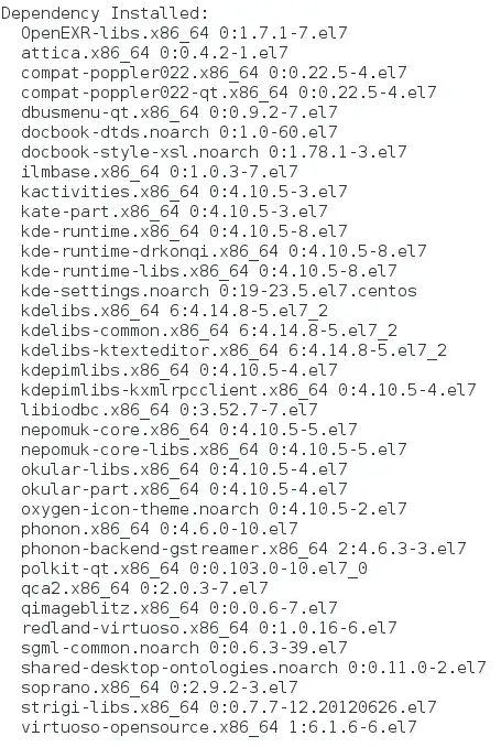 installed dependencies