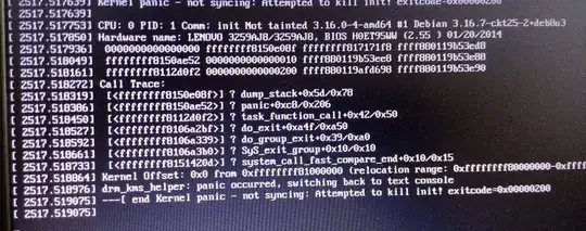 booting to busybox shell
