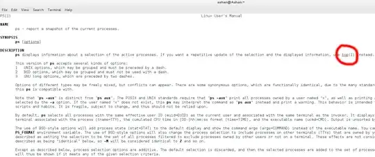Screenshot of the ps man page