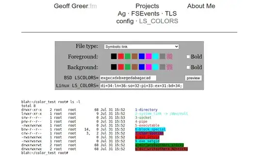 screenshot of lscolors' web page