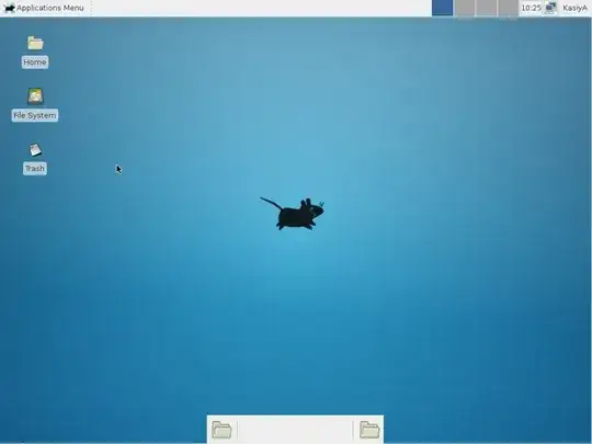 Xfce Desktop Environment: sample starting screen