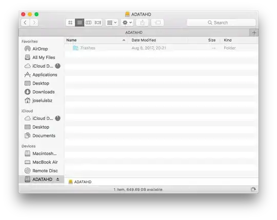 I can't see my files on **macOS Sierra**