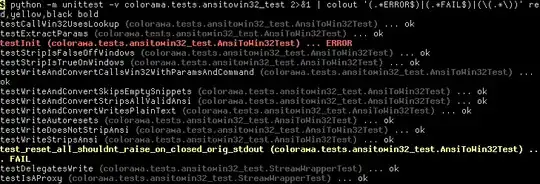 Colored output of some Python unittests