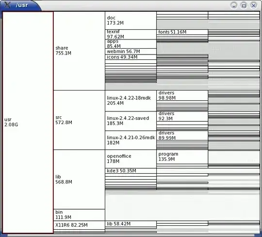 xdiskusage screenshot