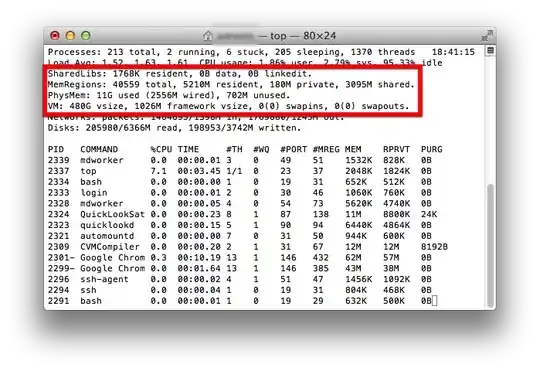 top, with memory stats scaled to Mb and Gb