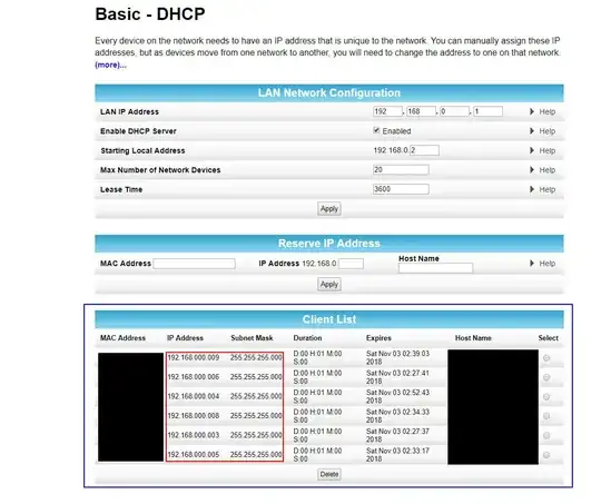 DHCP Client List from a Surfboard SBG6782-AC Cable Modem