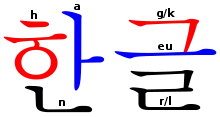 한글 ㅎ=h ㅏ=a ㄴ=n ㄱ=g ㅡ=eu ㄹ=l