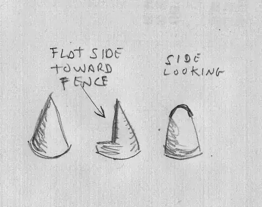 Marking gauge pin modification