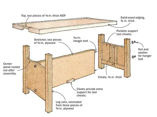 Large knockdown workbench