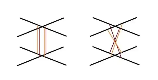 terrible scribbly design ideas