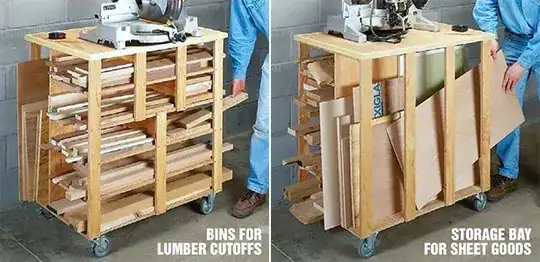 Mobile lumber cart