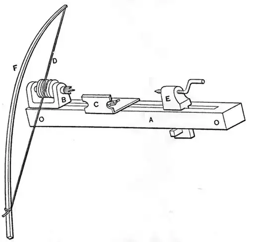 Modern or later bow lathe