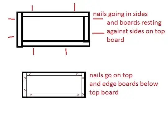 edge board attachment