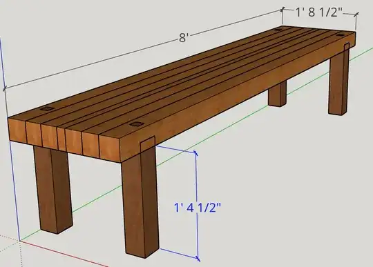 8ft x 20.5in with 16.5in legs