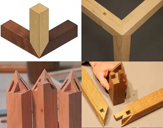Three-way mitre joints