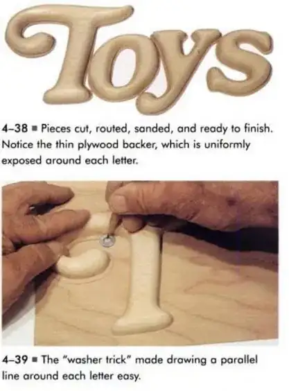 Rounded over individual letters