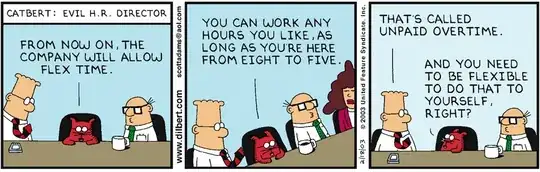 Dilbert - Tuesday February 18, 2003
