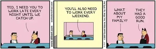 Dilbert - Saturday May 19, 2007