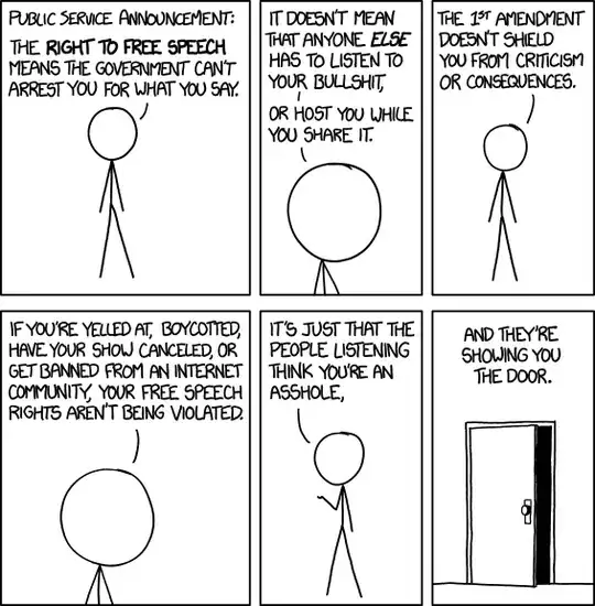 xkcd comic about free speech. Public service announcement: The right to free speech means the government can't arrest you for what you say. It doesn't mean that anyone ELSE has to listen to your bullshit, or host you while you share it. The 1st Amendment doesn't shield you from critism or consequences. If you're yelled at, boycotted, have your show canceled, or get banned from an internet community, your free speech rights aren't being violated. It's just that the people listening think you're an asshole, and they're showing you the door.