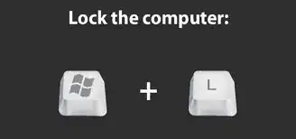 Lock the computer: Press the Windows (Super) and "L" keys